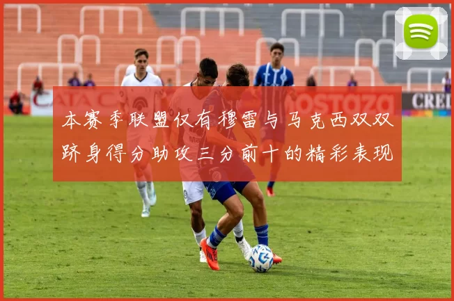 本赛季联盟仅有穆雷与马克西双双跻身得分助攻三分前十的精彩表现